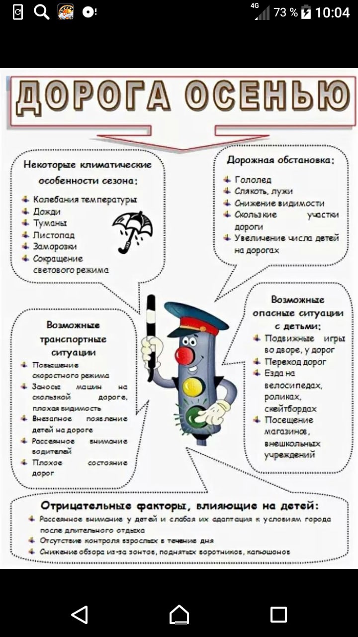 Рассеянность и забывчивость - Клиника Марины Рябус